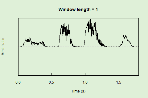 Sliding window