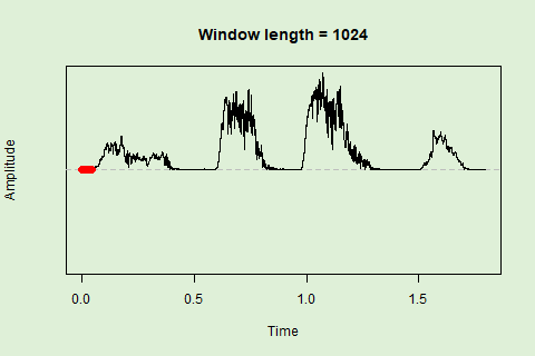 Sliding window