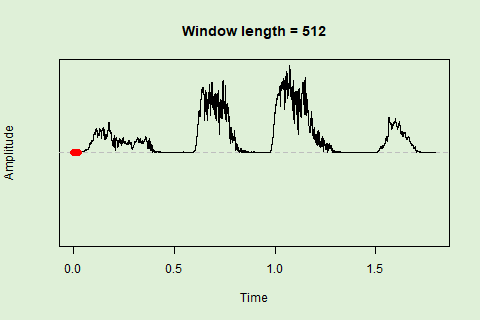 Sliding window