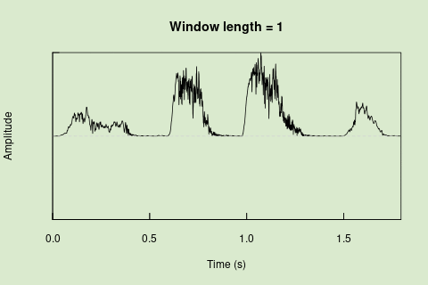 Sliding window