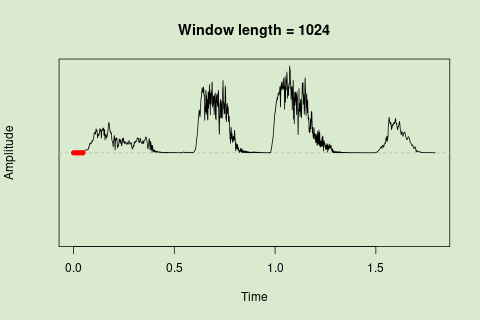 Sliding window