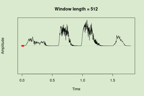 Sliding window