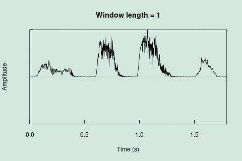 Sliding window