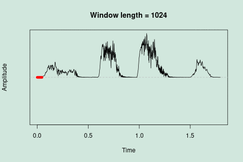 Sliding window