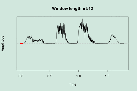 Sliding window