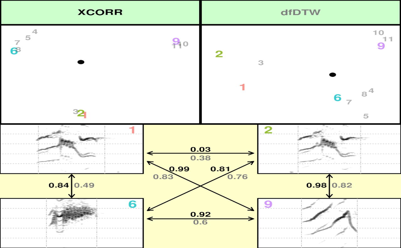 compare_methods_example1