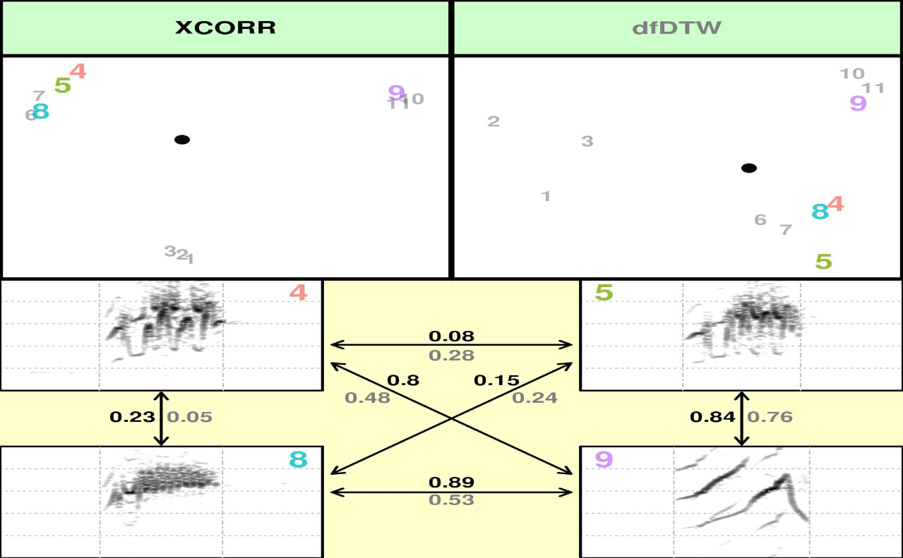 compare_methods_example2