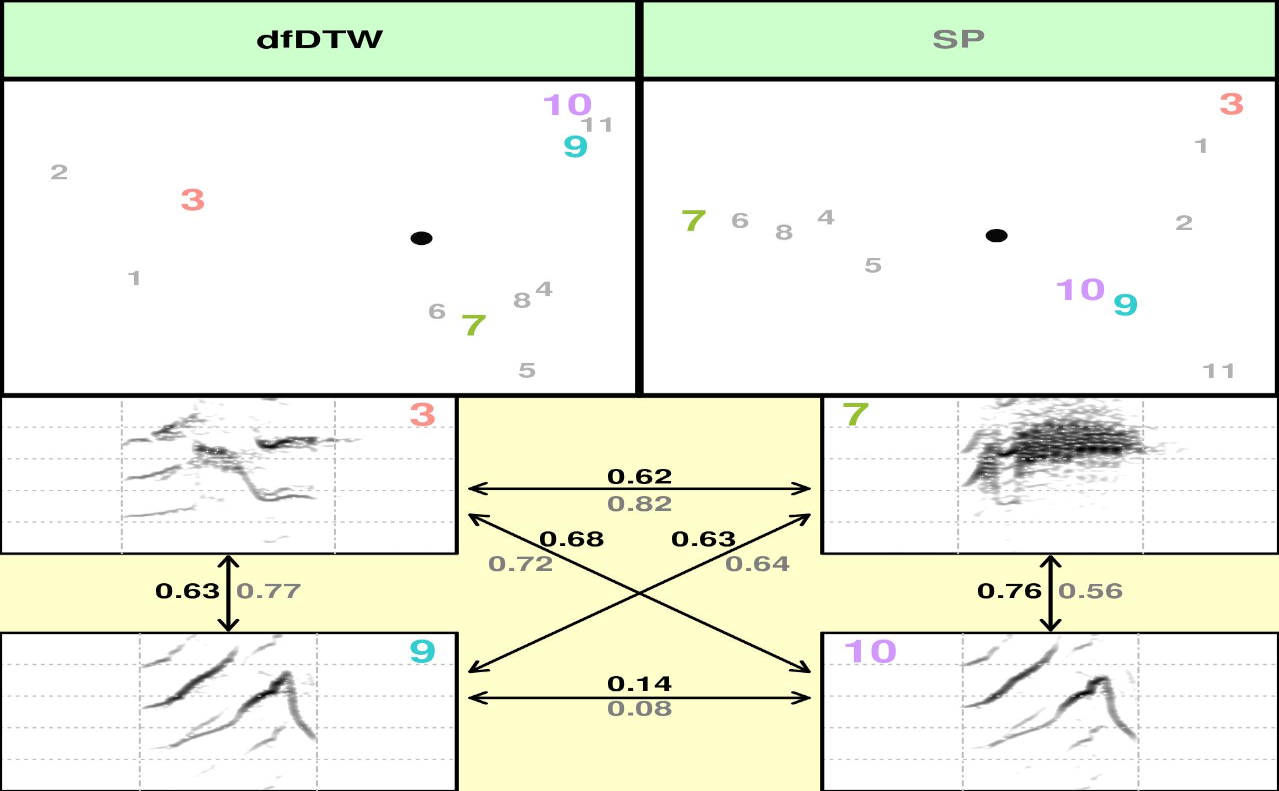 compare_methods_example4