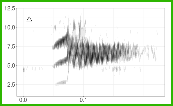 plot of chunk create_song_type_spectrograms_1