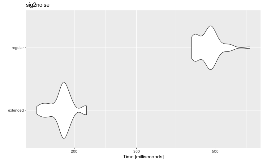 plot of chunk unnamed-chunk-3