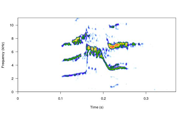 plot of chunk unnamed-chunk-3