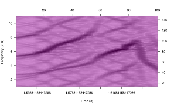 plot of chunk unnamed-chunk-3