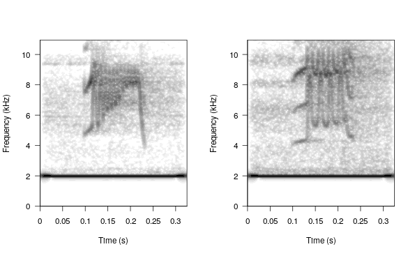 plot of chunk unnamed-chunk-5