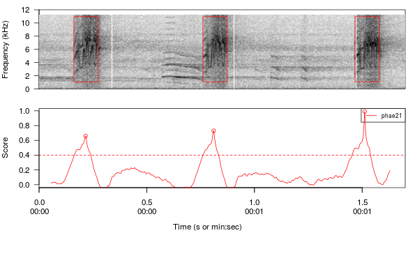 plot of chunk unnamed-chunk-6