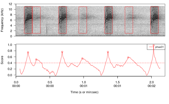 plot of chunk unnamed-chunk-7