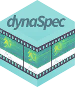 dynaSpec: dynamic spectrogram visualizations